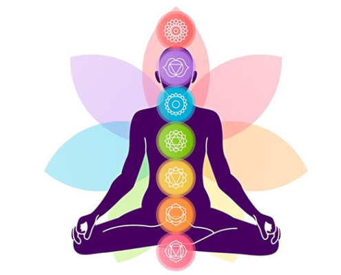 chakra healing